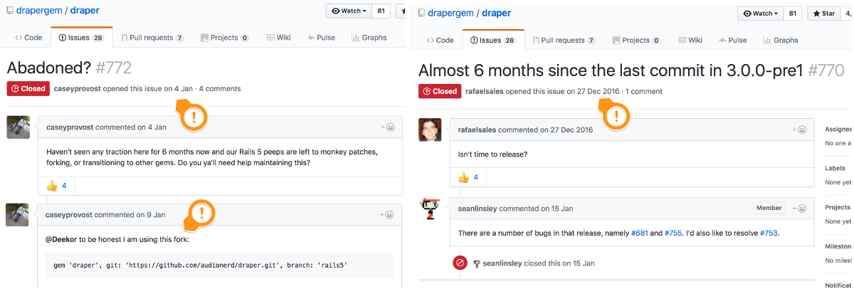 Ticket GitHub du projet Draper demandant si le projet est abandonné